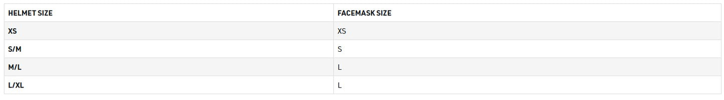 *CBSL Evoshield Helmet Cage